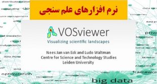 نرم افزارهای علم سنجی ( نرم افزار Vosviewer قسمت ۲)